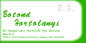 botond hortolanyi business card